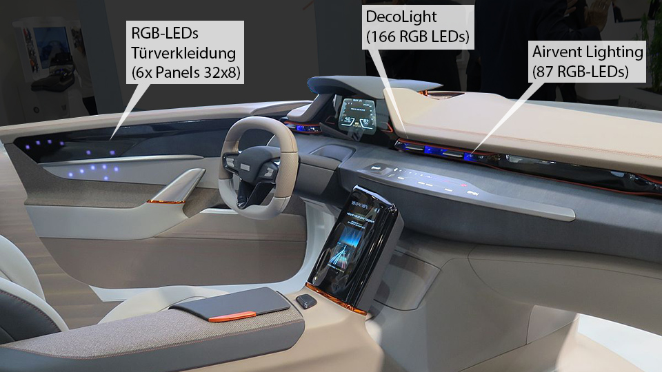 Von uns angesteuerte Hardware im Demonstrator Beschriftung der elektronischen Komponenten